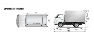 Spesifikasi dan Harga Isuzu Traga Terbaru