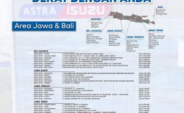 Dealer Astra Isuzu Jawa Bali