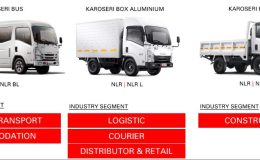 Isuzu Engkel long box