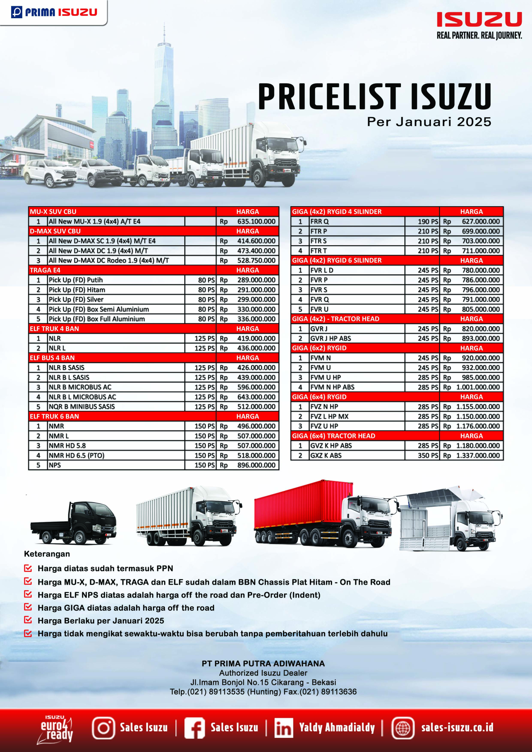 Harga Isuzu 2025