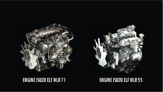 Mesin Handal dan Irit Isuzu Elf Nlr