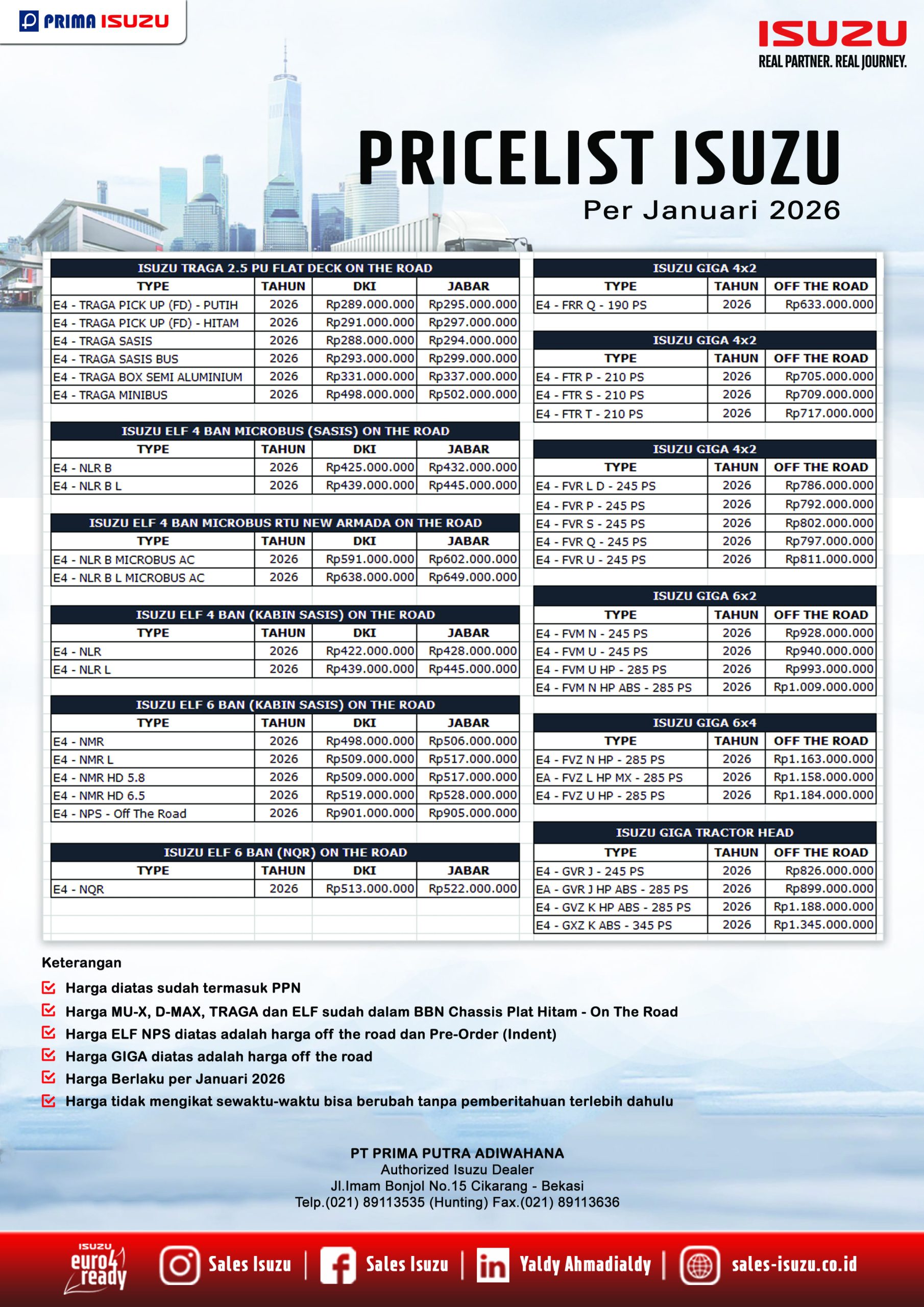 Harga Isuzu 2026 Harga Isuzu 2026